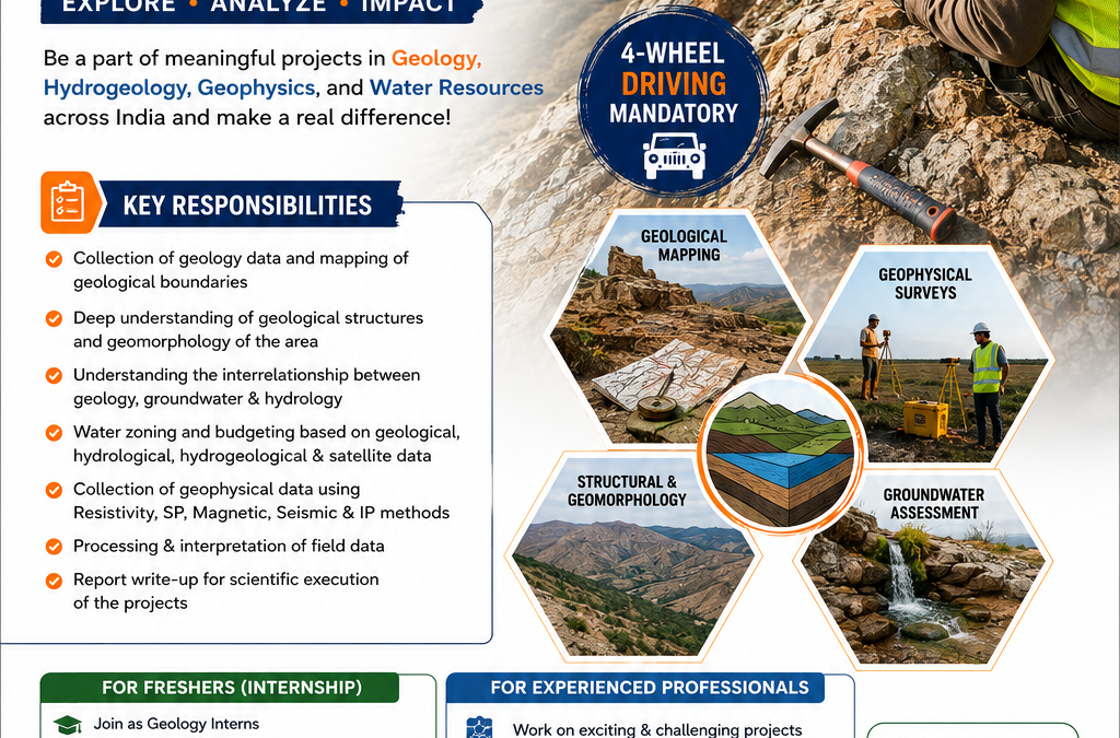 We’re Hiring – Field Geologist